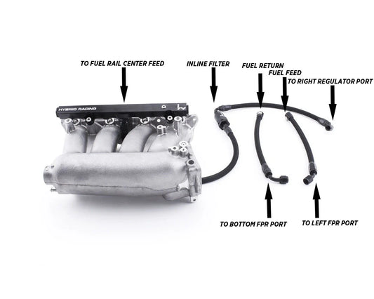 K Series Fuel System