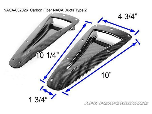 NACA-032026
